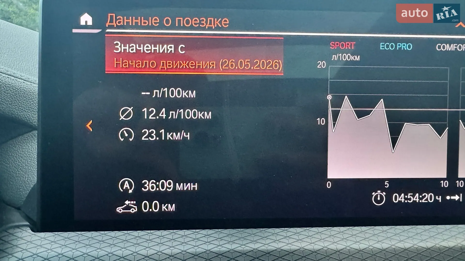 2023 BMW X4 - мініатюра 9