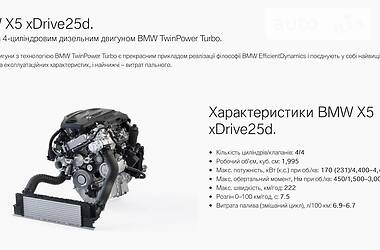 Позашляховик / Кросовер BMW X5 2019 в Одесі