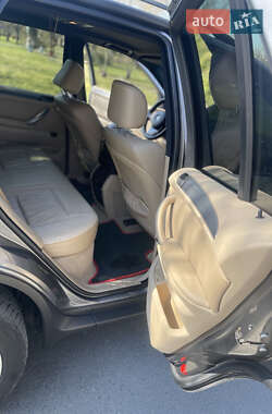 Позашляховик / Кросовер BMW X5 2004 в 