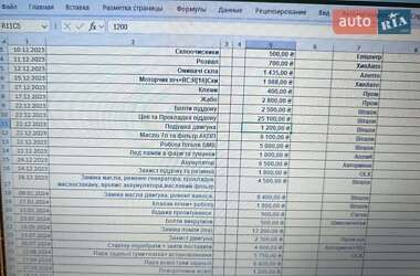 Внедорожник / Кроссовер BMW X5 2010 в 