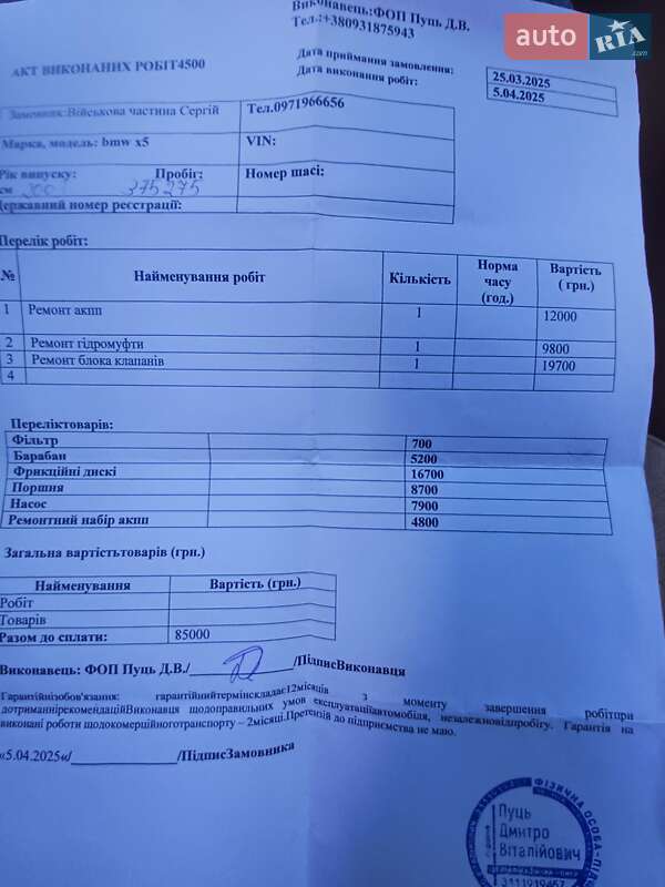 Внедорожник / Кроссовер BMW X5 2003 в Борзне