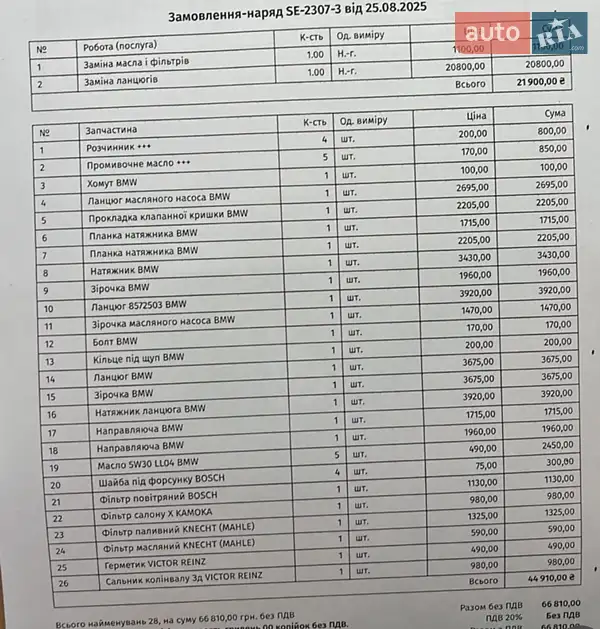 Внедорожник / Кроссовер BMW X5 2015 в Львове документ