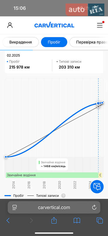 Позашляховик / Кросовер BMW X5 2013 в Вінниці