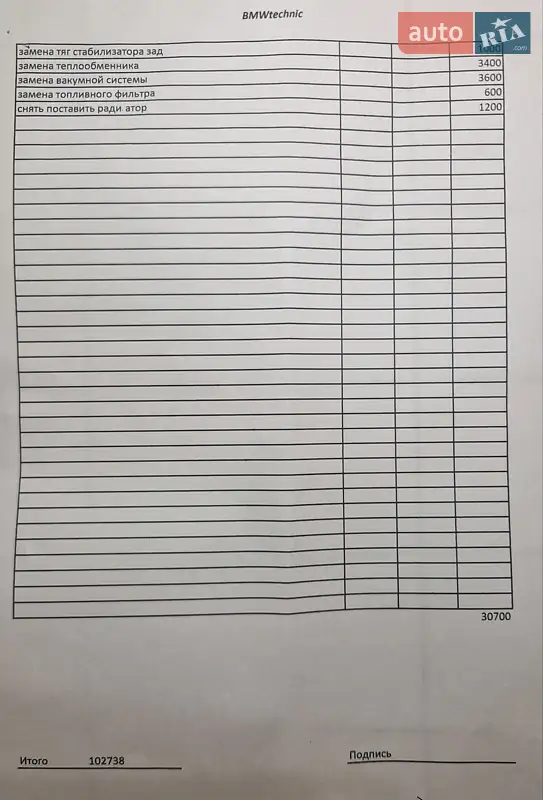 Внедорожник / Кроссовер BMW X5 2011 в Кривом Озере документ 4 фото Внедорожник / Кроссовер BMW X5 2011 в Кривом Озере документ