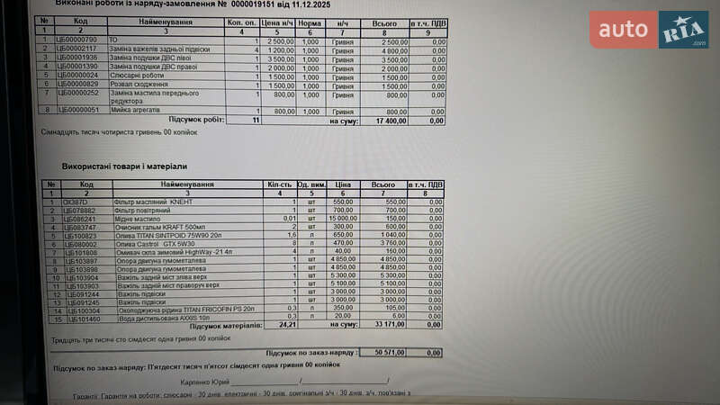Внедорожник / Кроссовер BMW X5 2012 в Киеве