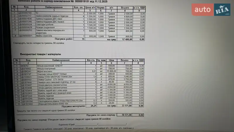 Внедорожник / Кроссовер BMW X5 2012 в Киеве документ