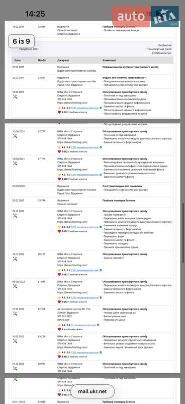 Позашляховик / Кросовер BMW X5 2015 в Ковелі фото 98 Позашляховик / Кросовер BMW X5 2015 в Ковелі