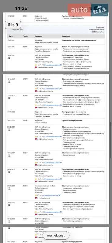Позашляховик / Кросовер BMW X5 2015 в Ковелі документ 3 фото Позашляховик / Кросовер BMW X5 2015 в Ковелі документ