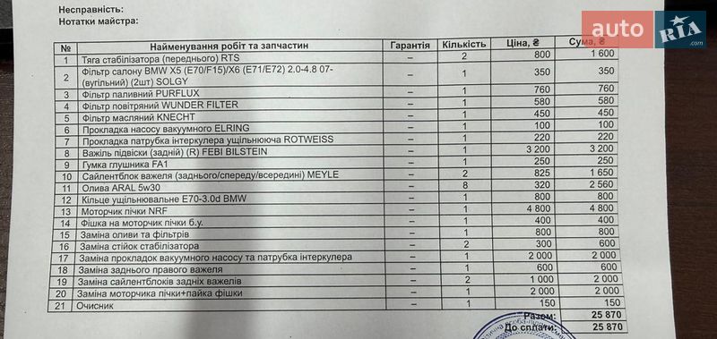 Внедорожник / Кроссовер BMW X5 2008 в Луцке фото 11 Внедорожник / Кроссовер BMW X5 2008 в Луцке