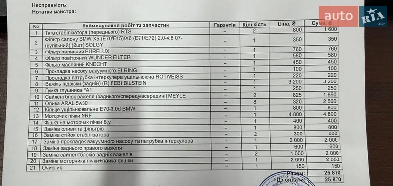 Внедорожник / Кроссовер BMW X5 2008 в Луцке документ 2 фото Внедорожник / Кроссовер BMW X5 2008 в Луцке документ