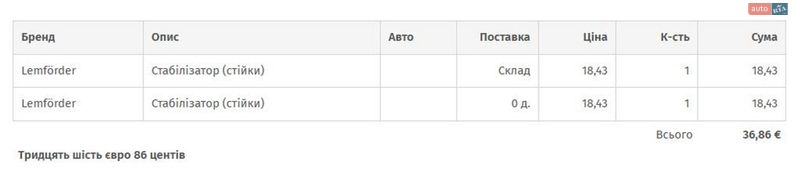 Позашляховик / Кросовер BMW X5 2010 в Львові фото 36 Позашляховик / Кросовер BMW X5 2010 в Львові