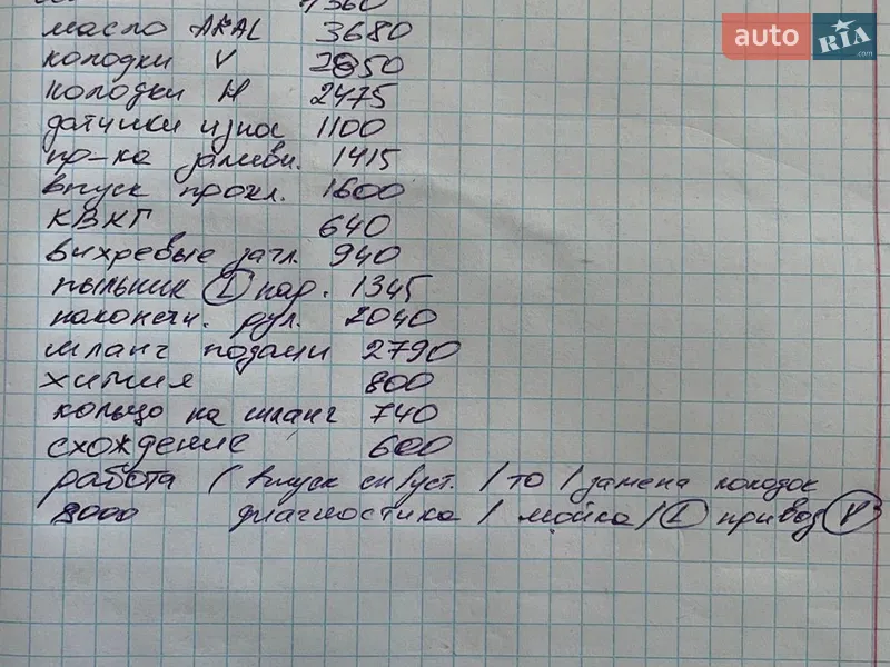 Позашляховик / Кросовер BMW X5 2009 в Миколаєві документ 2 фото Позашляховик / Кросовер BMW X5 2009 в Миколаєві документ