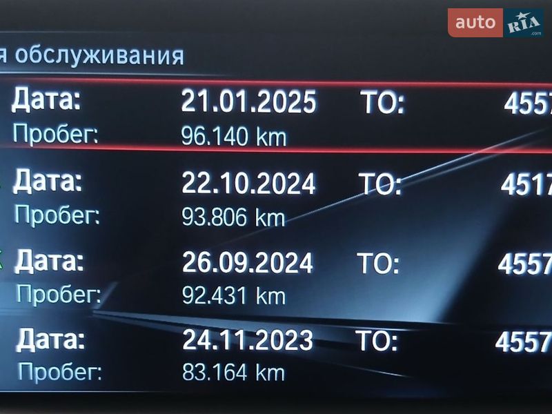 Внедорожник / Кроссовер BMW X5 2017 в Гореничах фото 27 Внедорожник / Кроссовер BMW X5 2017 в Гореничах