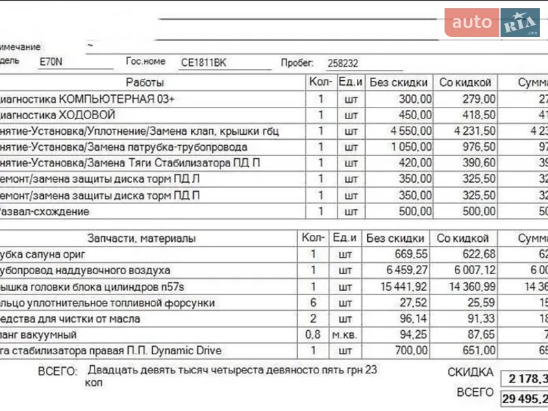 Позашляховик / Кросовер BMW X5 2012 в Дніпрі документ