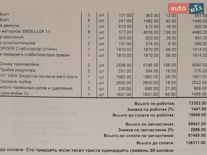 Внедорожник / Кроссовер BMW X5 2014 в Киеве документ