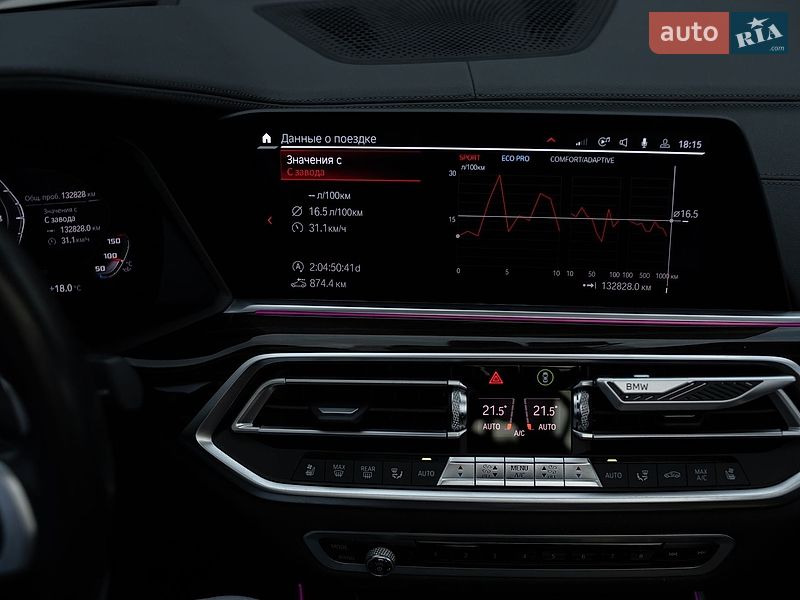 Внедорожник / Кроссовер BMW X5 2019 в Киеве