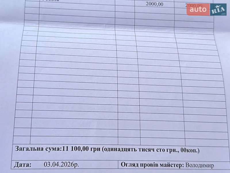 Внедорожник / Кроссовер BMW X5 2015 в Калуше документ 12 фото Внедорожник / Кроссовер BMW X5 2015 в Калуше документ