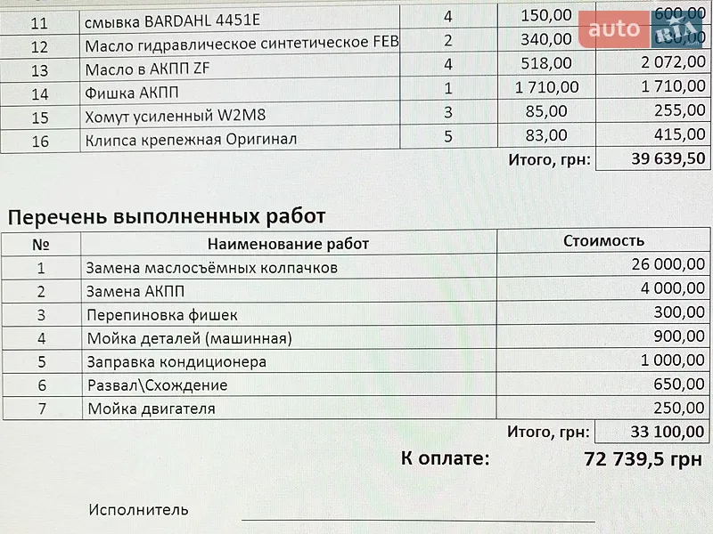 Внедорожник / Кроссовер BMW X6 M 2009 в Одессе документ