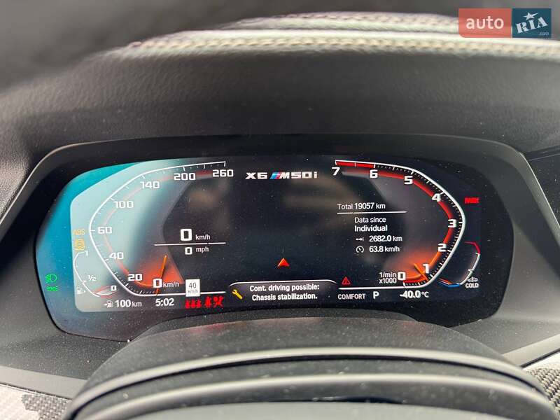 Позашляховик / Кросовер BMW X6 2022 в Львові