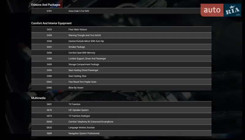 Внедорожник / Кроссовер BMW X6 2015 в Львове документ