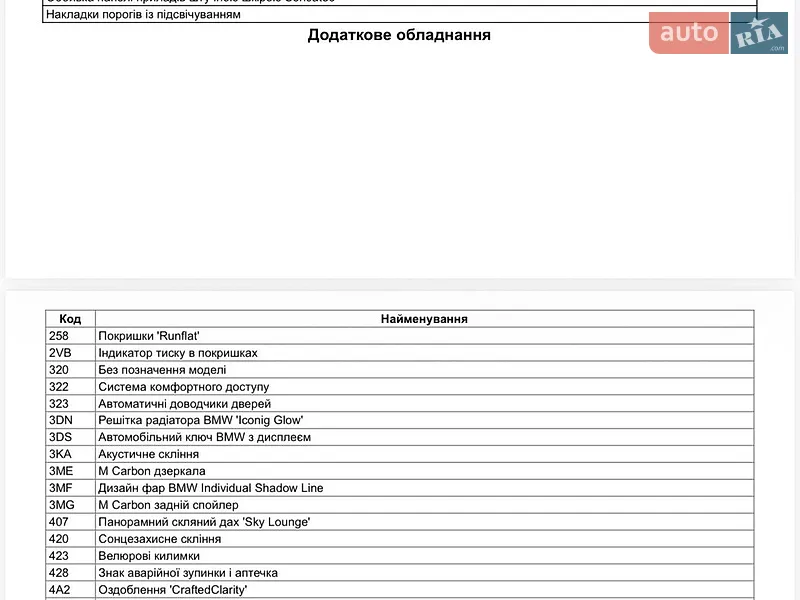Внедорожник / Кроссовер BMW X6 2022 в Белой Церкви документ 2 фото Внедорожник / Кроссовер BMW X6 2022 в Белой Церкви документ