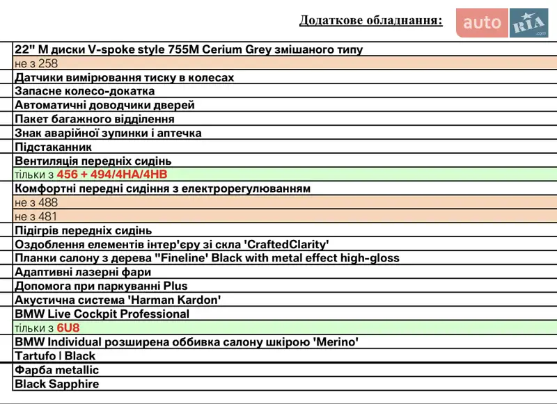 Позашляховик / Кросовер BMW X7 2020 в Харкові документ 2 фото Позашляховик / Кросовер BMW X7 2020 в Харкові документ