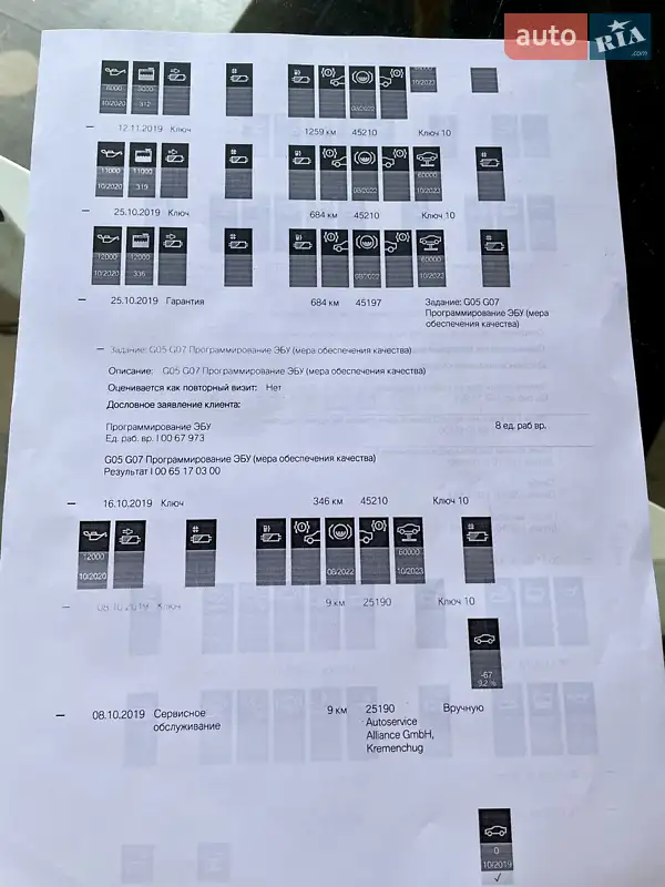 Внедорожник / Кроссовер BMW X7 2019 в Одессе документ 8 фото Внедорожник / Кроссовер BMW X7 2019 в Одессе документ