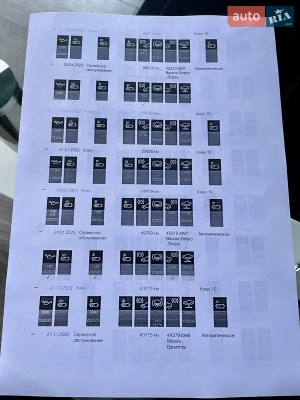 Внедорожник / Кроссовер BMW X7 2019 в Одессе документ 11 фото Внедорожник / Кроссовер BMW X7 2019 в Одессе документ