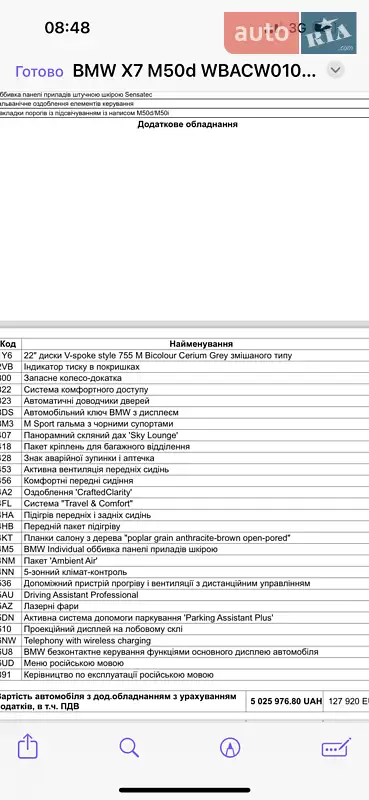 Внедорожник / Кроссовер BMW X7 2022 в Запорожье документ