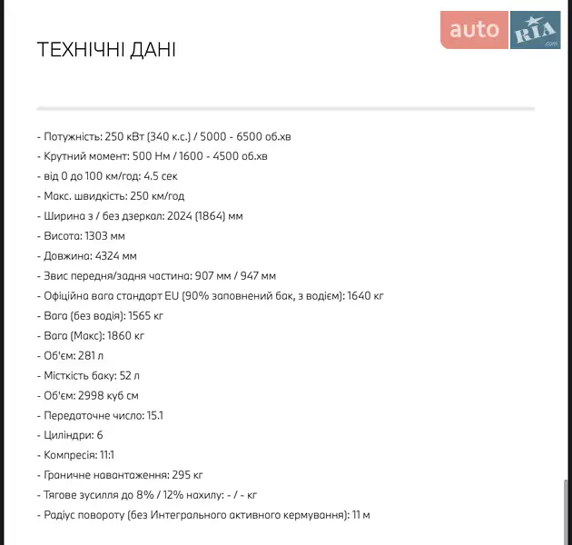 Родстер BMW Z4 2024 в Тернополе документ