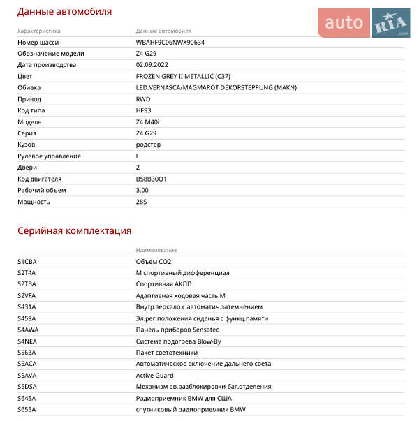 Родстер BMW Z4 2022 в Киеве фото 95 Родстер BMW Z4 2022 в Киеве