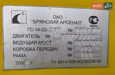 Автогрейдер Брянский Арсенал ГС 14.02 2008 в 