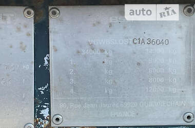 Цистерна полуприцеп BSLT BD 1997 в 
