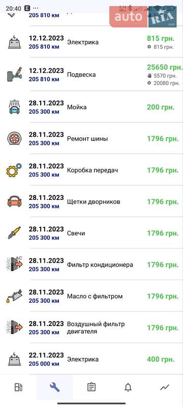 Седан Buick Regal 2012 в Чернигове