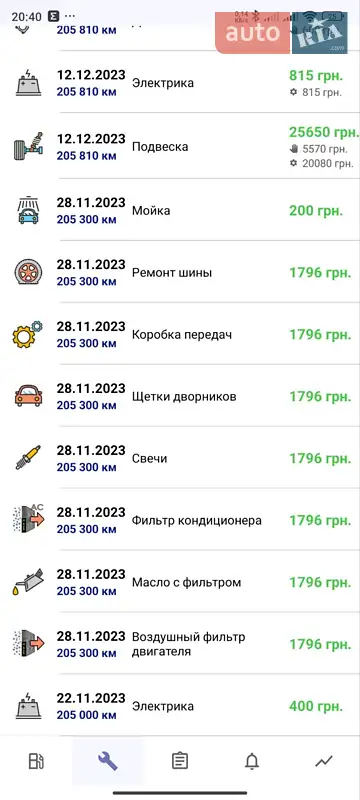 Седан Buick Regal 2012 в Чернигове документ