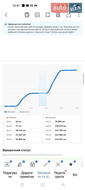 Седан Buick Regal 2010 в Бурштыне