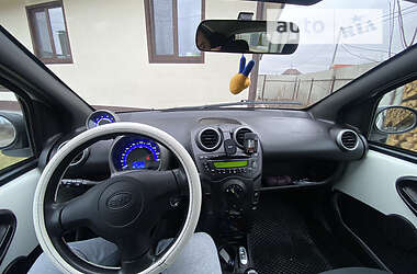 Хэтчбек BYD F0 2013 в 