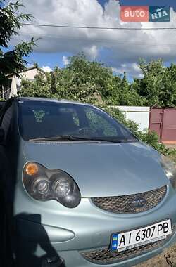 Хэтчбек BYD F0 2013 в 