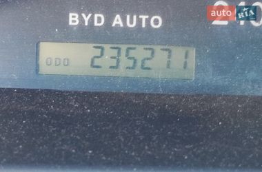 Седан BYD F3 2007 в Днепре