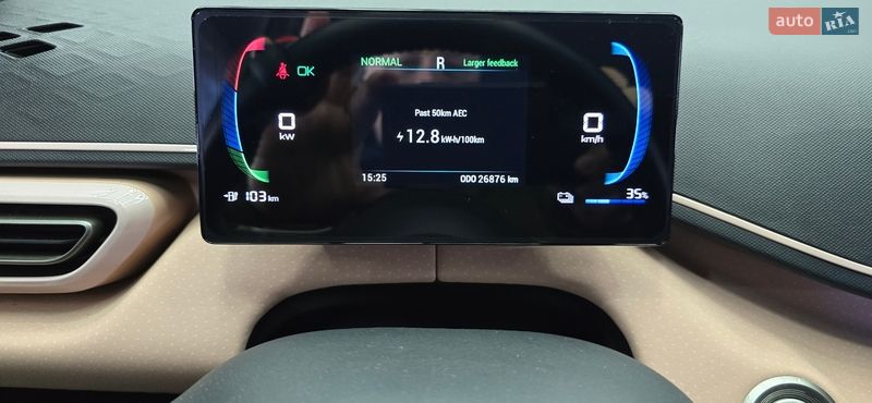 Хэтчбек BYD Seagull 2023 в Днепре