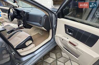 Позашляховик / Кросовер Cadillac SRX 2004 в 