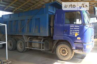 Самосвал CAMC 3250 2008 в 