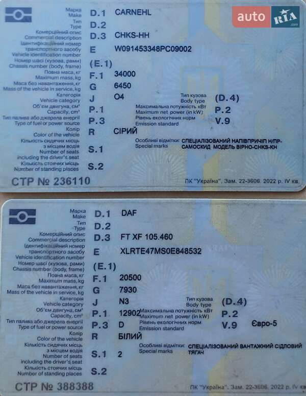 Самосвал полуприцеп Carnehl CHKS/AH 2008 в Полтаве