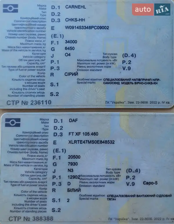 Самосвал полуприцеп Carnehl CHKS/AH 2008 в Полтаве документ