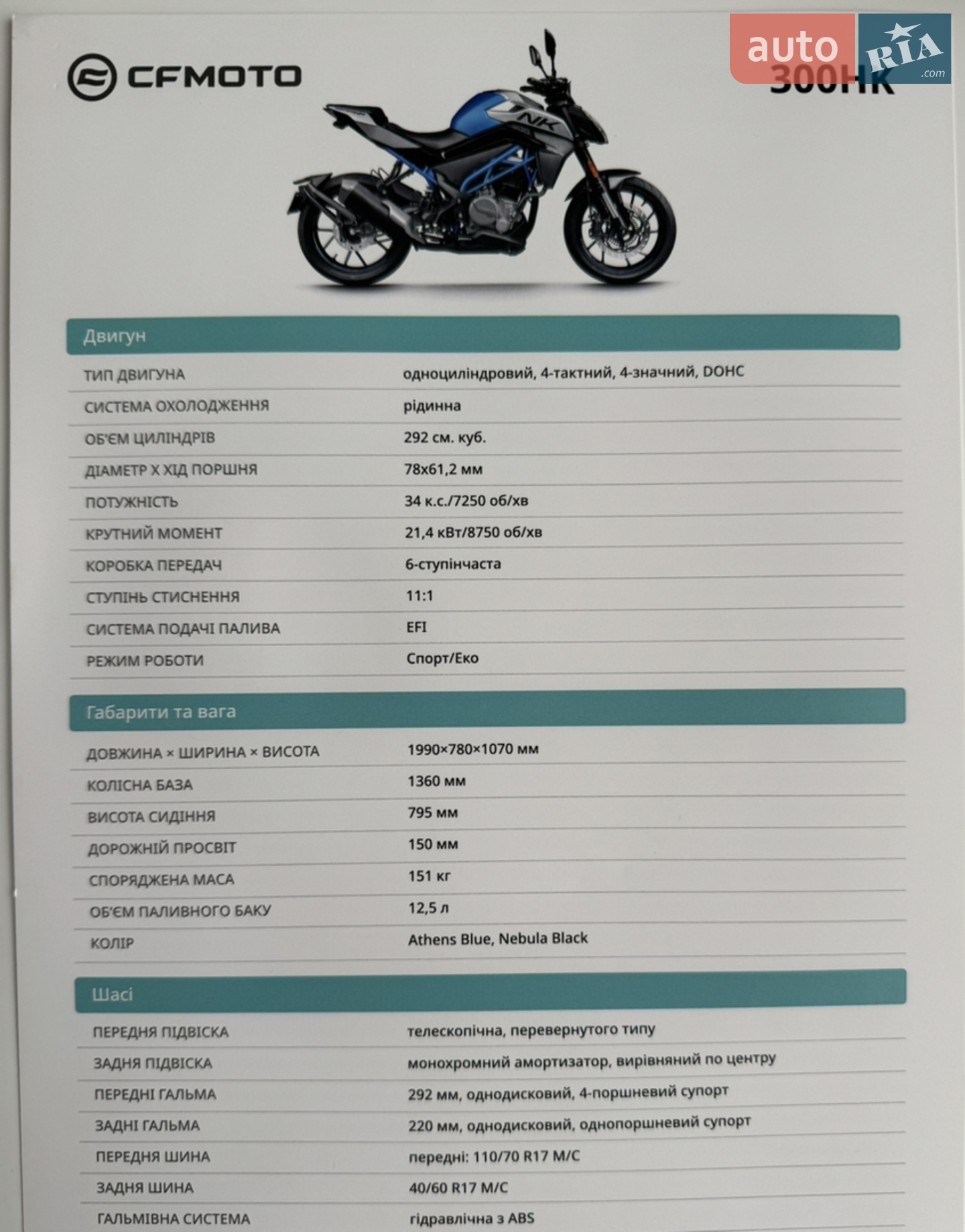 CFMOTO 300NK 2024 VIN LCEPDPL19S6001048 фото оголошення 16 з 17