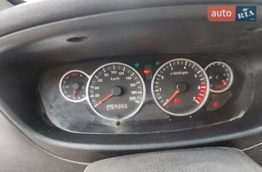Хэтчбек Changan Benni 2008 в 