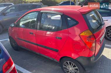 Хетчбек Changan Benni 2008 в 