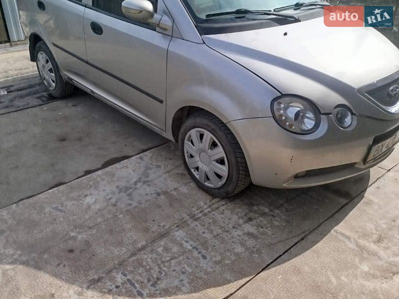Chery Jaggi 2007