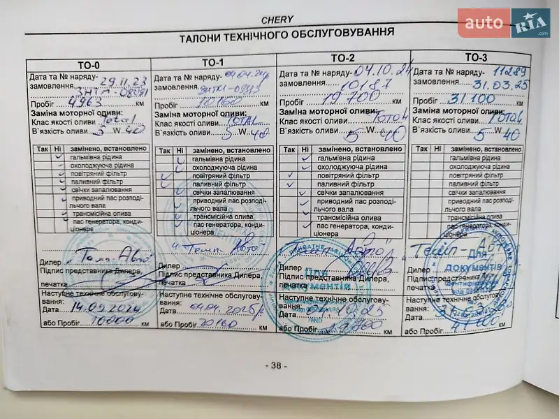 Позашляховик / Кросовер Chery Jetour X70 2022 в Києві документ