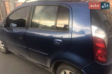 Хэтчбек Chery Kimo 2008 в 